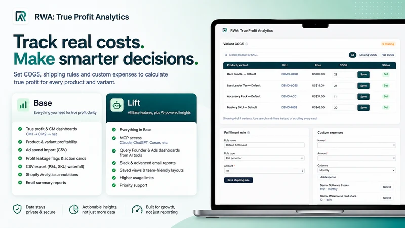 RWA: True Profit Analytics