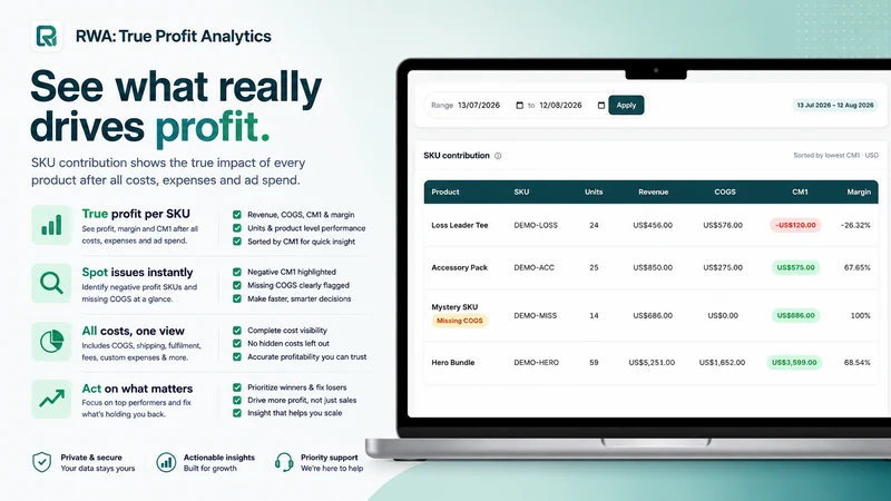 RWA: True Profit Analytics