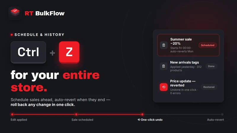 RT BulkFlow: Bulk Product Edit