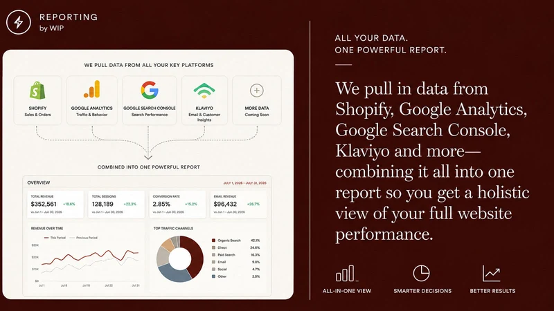 Reporting by WIP