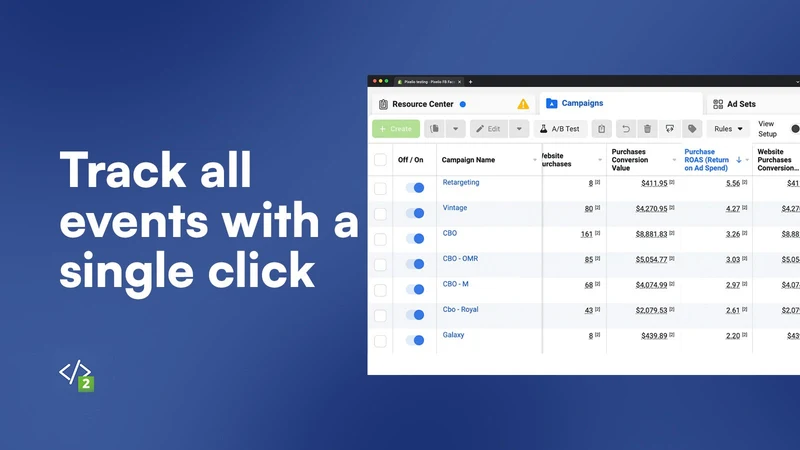 Rapid Tracking Facebook Pixels