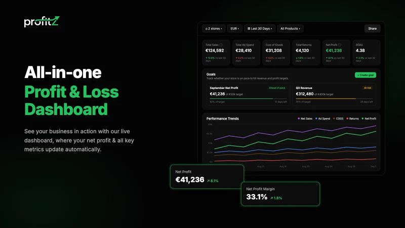 Profitz