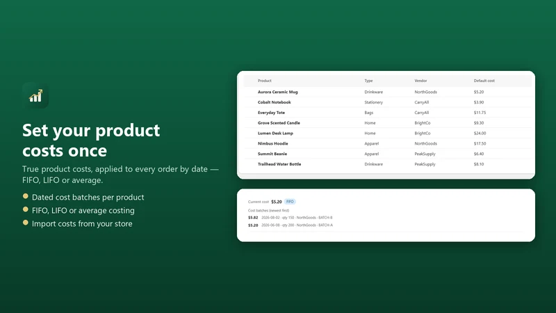 ProfitVault ‑ True Net Profit
