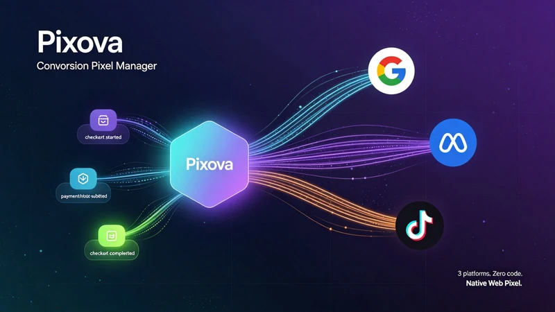 Pixova