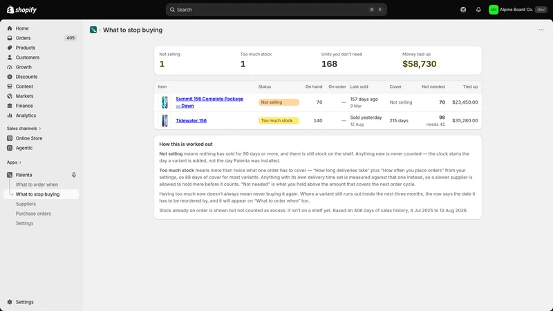 Paienta Purchase Orders