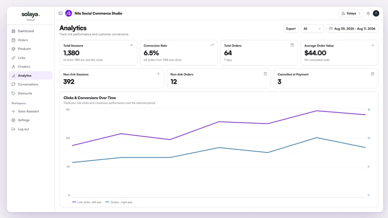 Nile Social Commerce