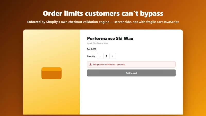 Fleeta Limitry: Order Limits