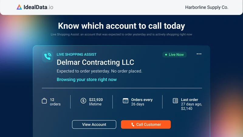 Sales attribution & signals