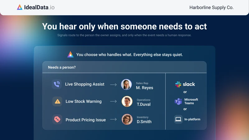 Sales attribution & signals