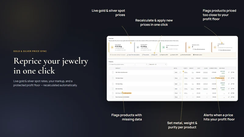 KARAT ‑ Gold&Silver Price Sync