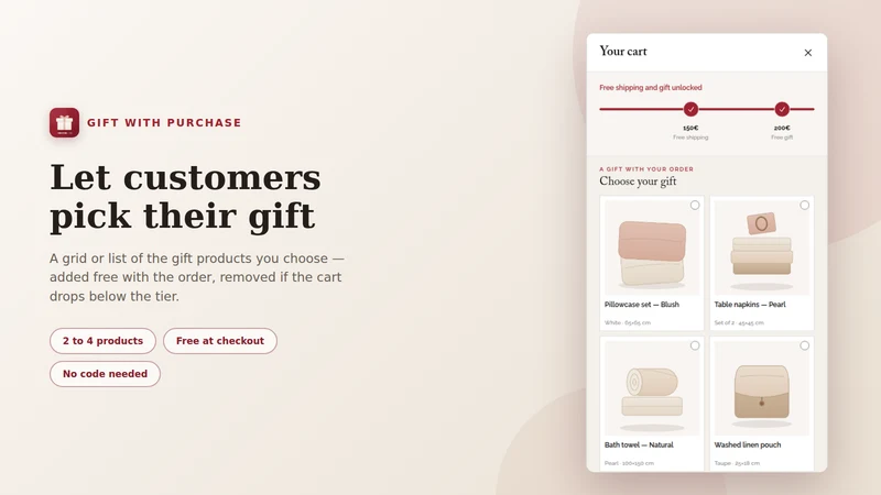 GWP ‑ Gift with Purchase