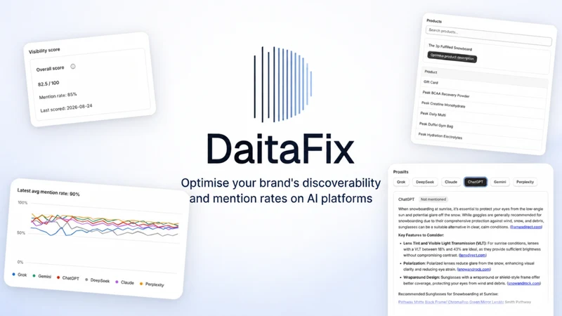 DaitaFix