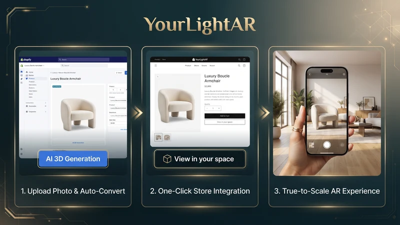 YourLightAR