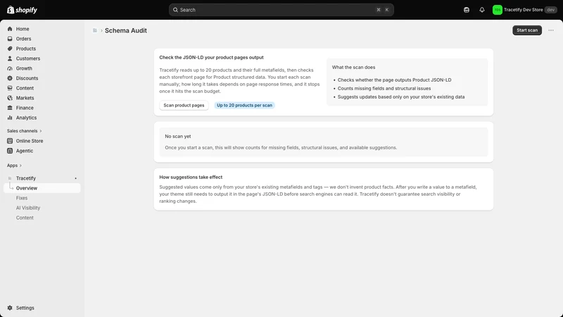 Tracetify: AI Citation Tracker