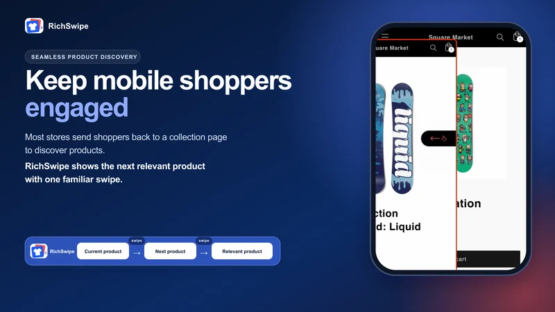 RichSwipe Product Discovery