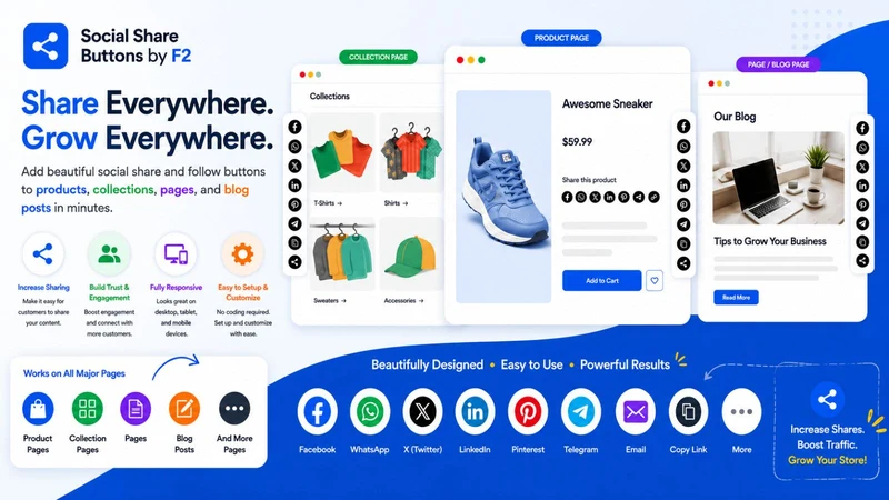 Social Share Buttons by F2