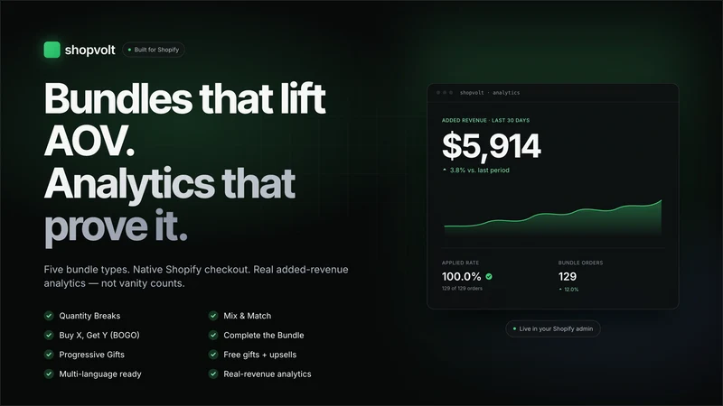 Shopvolt Bundles