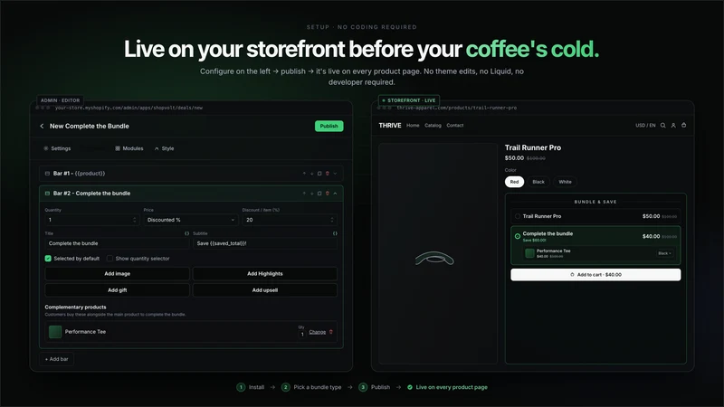 Shopvolt Bundles