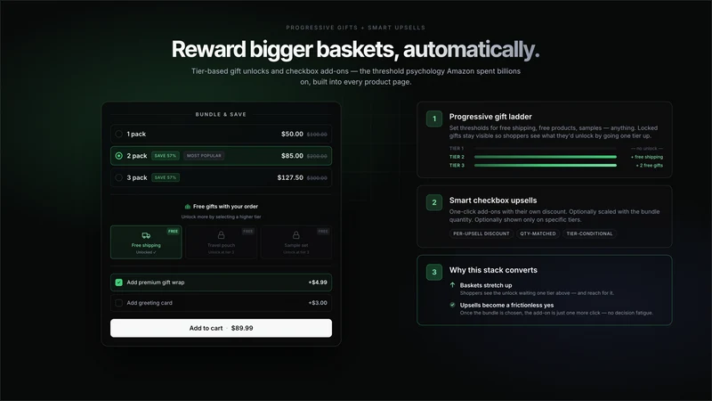 Shopvolt Bundles