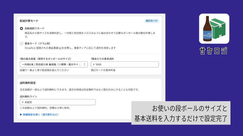 サケロジ