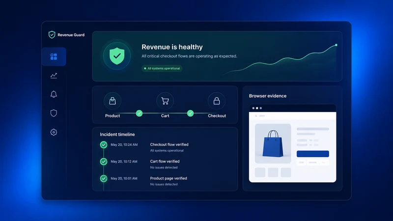 Revenue Guard Checkout Monitor