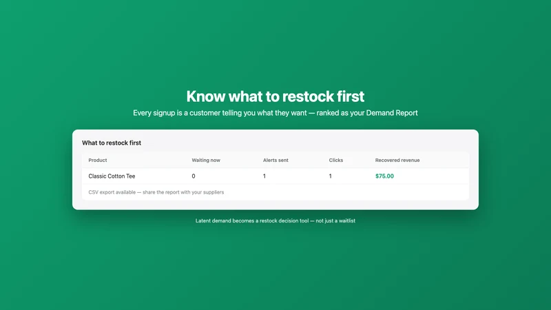 Restock Rocket ‑ Back in Stock