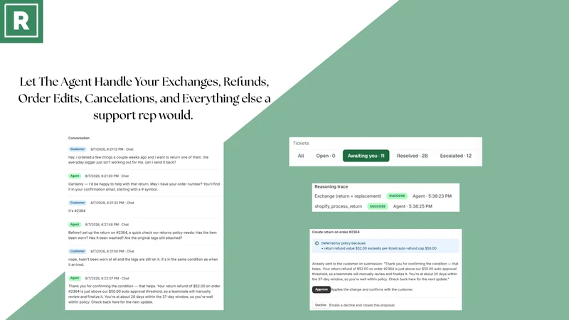 Resolvas: AI, Helpdesk & Chat