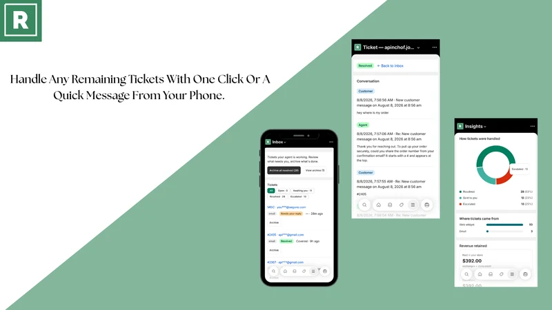 Resolvas: AI, Helpdesk & Chat