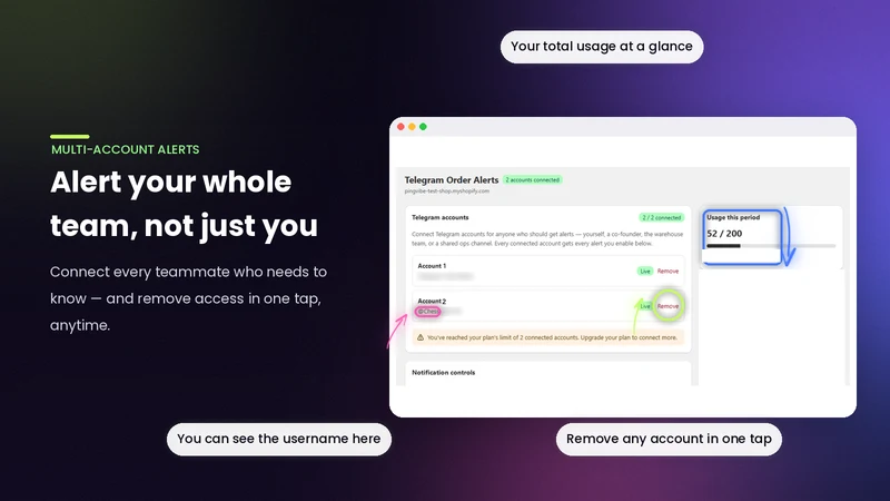 PingVibe ‑ Telegram Alerts