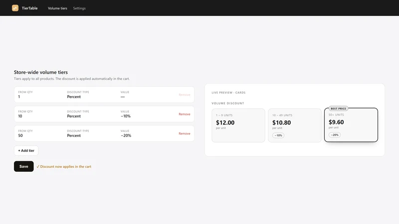 TierTable: Volume Discounts