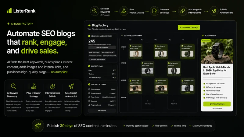 ListerRank: AI Blogs & Images