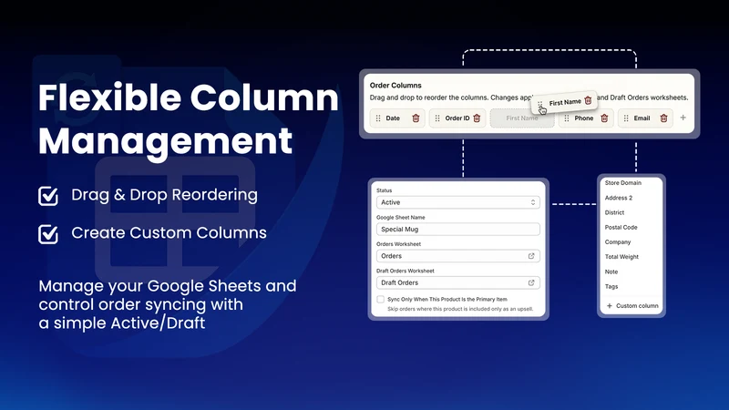 ItsCOD Orders to Google Sheets