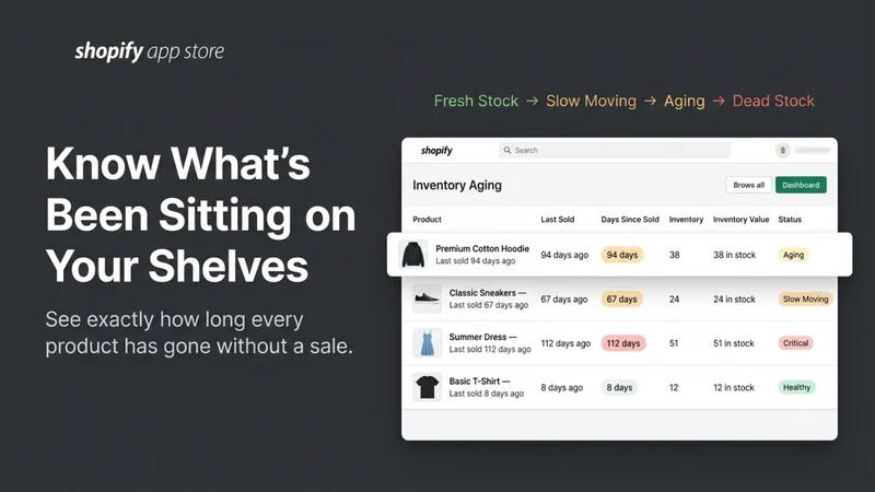 Inventory Aging Pro