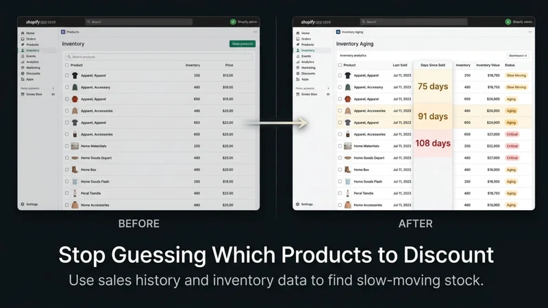 Inventory Aging Pro