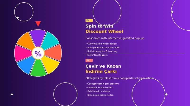 Spinly Spin Wheel Popup