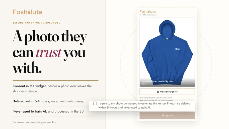 Fasholute Try‑On & Fit