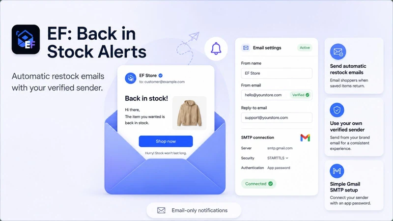 EF: Back in Stock Alerts