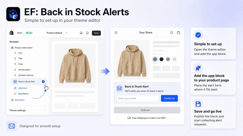 EF: Back in Stock Alerts