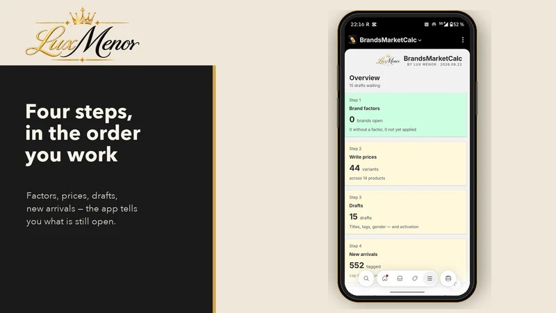 BrandsMarketCalc