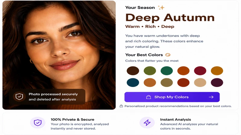 YumnAI‑Seasonal Color Analysis