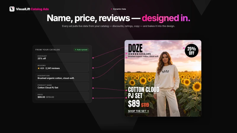 VisualLift: AI Catalog Ads DPA