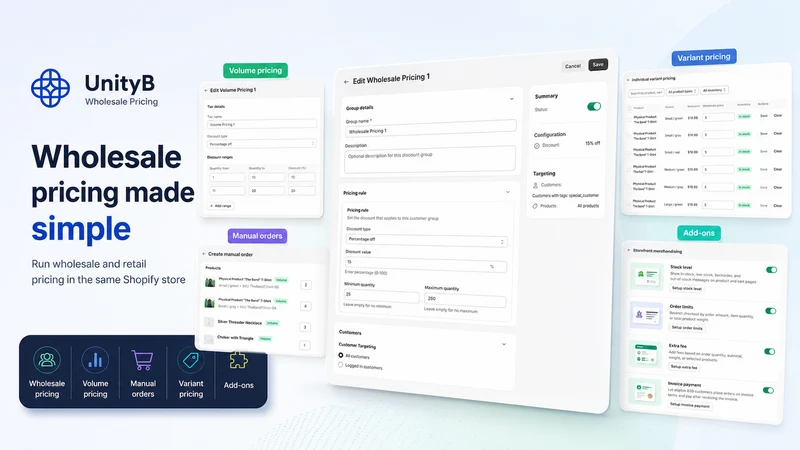 UnityB Wholesale Pricing