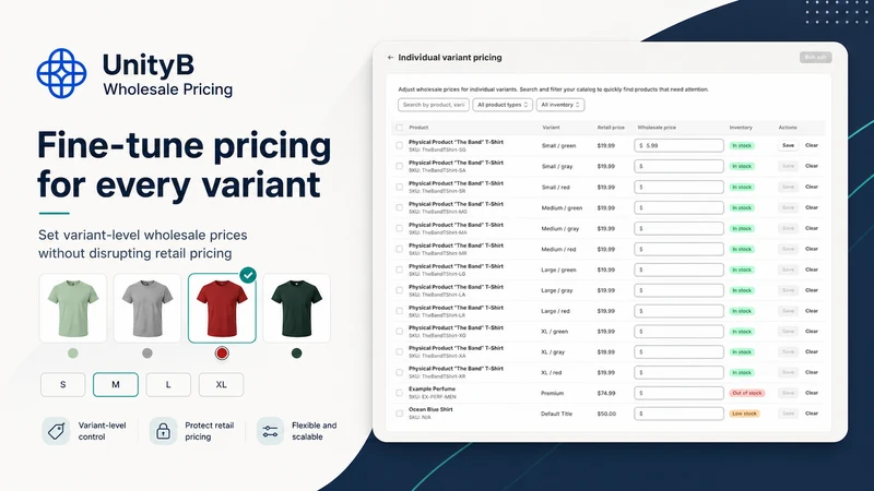 UnityB Wholesale Pricing