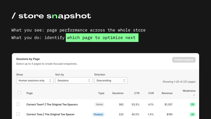 Snapshot CRO Analytics