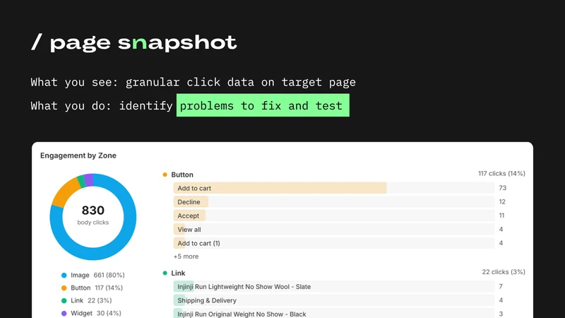 Snapshot CRO Analytics