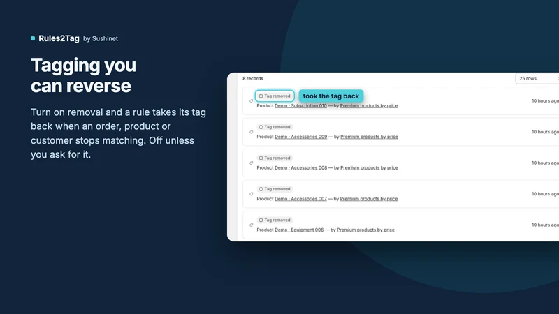 Snet: Rules2tag auto tagging