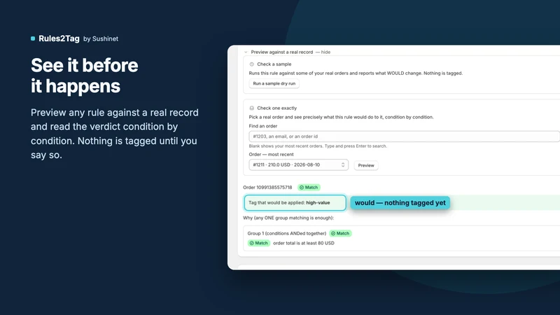 Snet: Rules2tag auto tagging