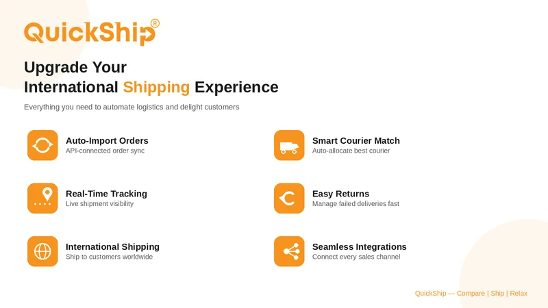 QuickShip Global