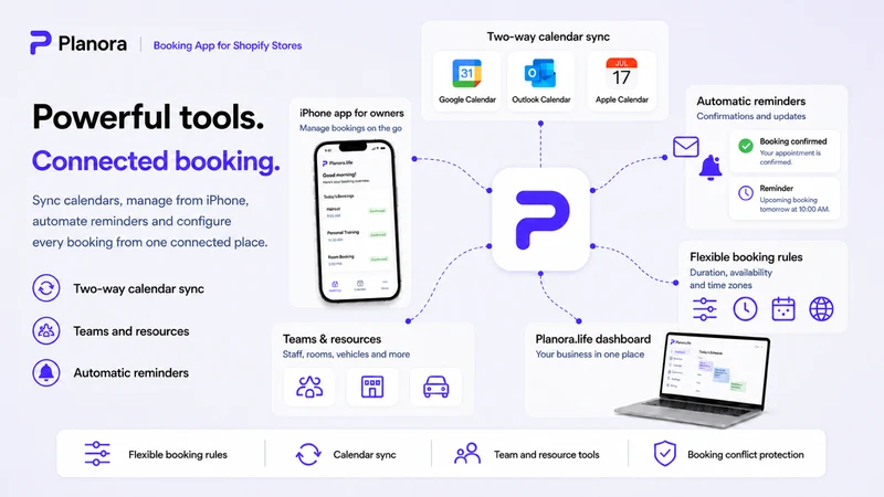 Planora Booking