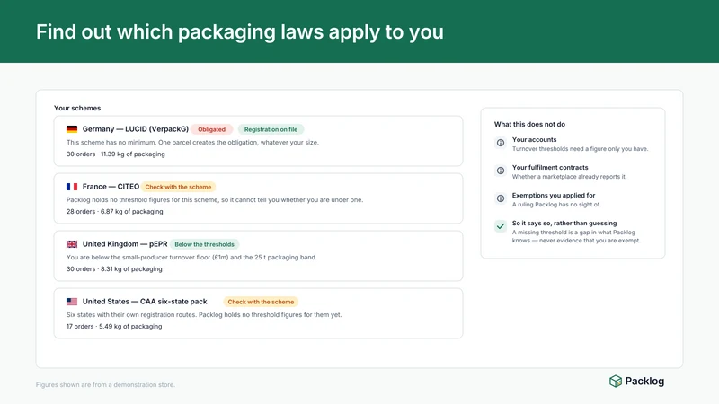 Packlog: EPR Compliance